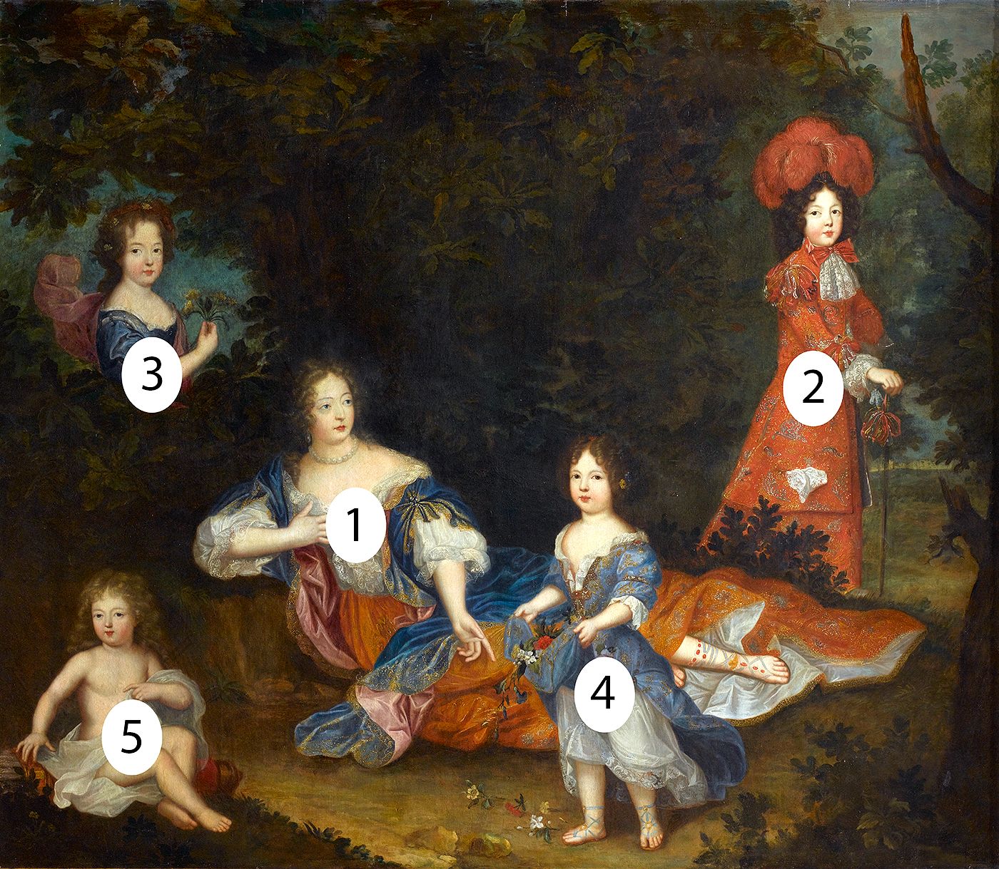 Madame de Montespan et ses enfants : les personnages