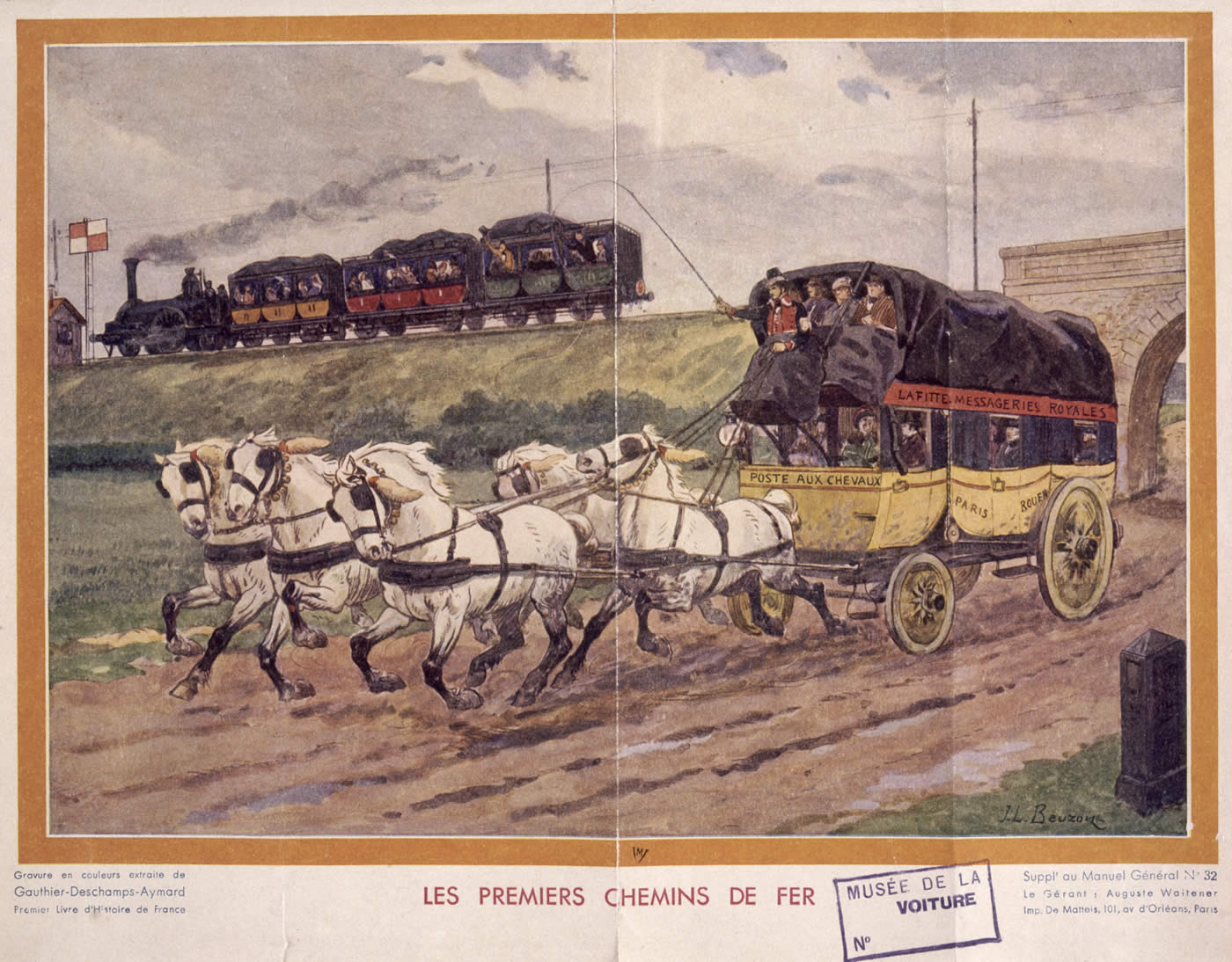 Les premiers chemins de fer.
