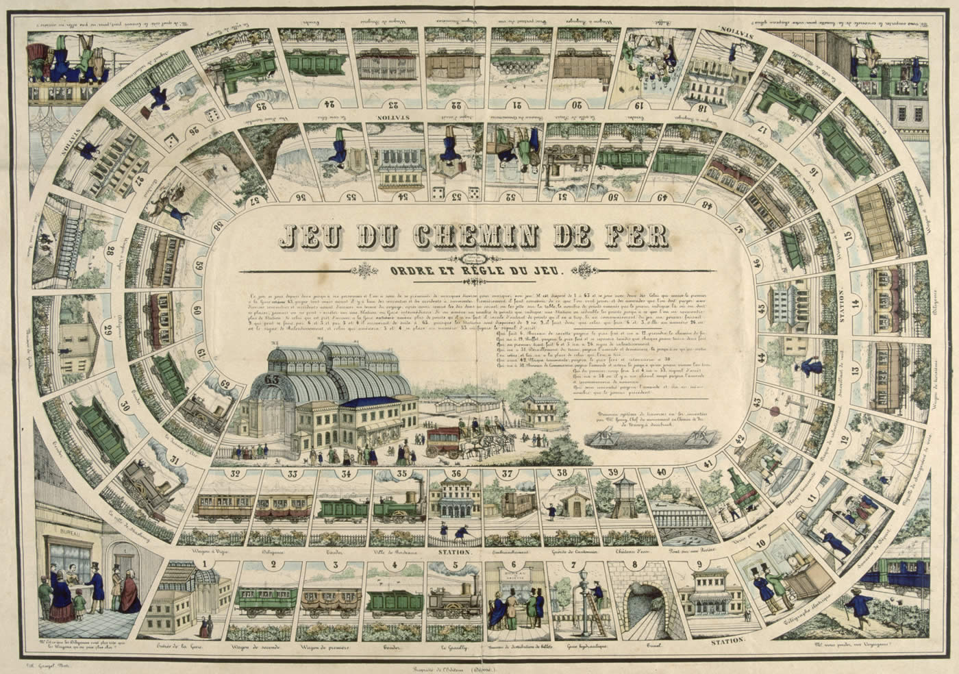 Le jeu du chemin de fer français - Histoire analysée en images et