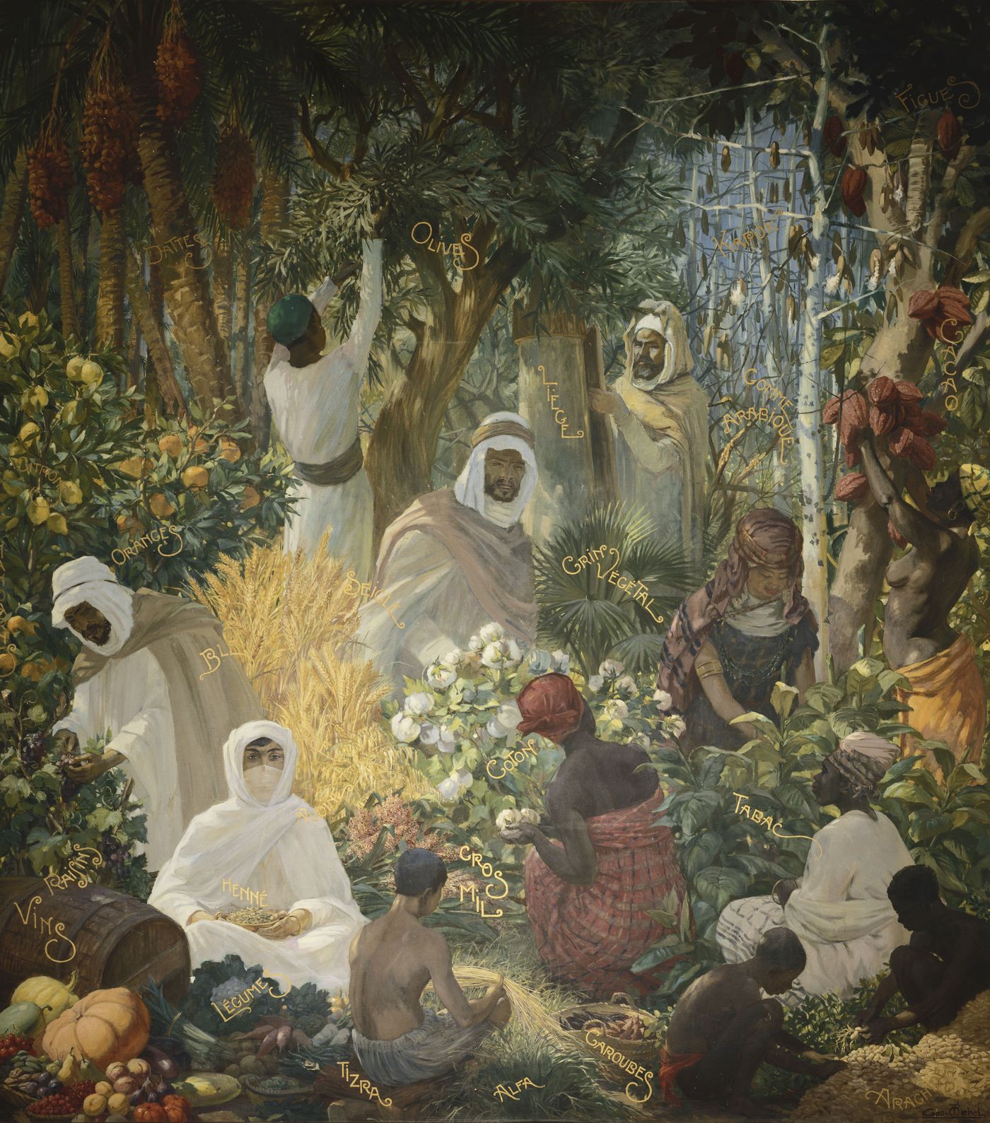 Principales productions d'origine végétale