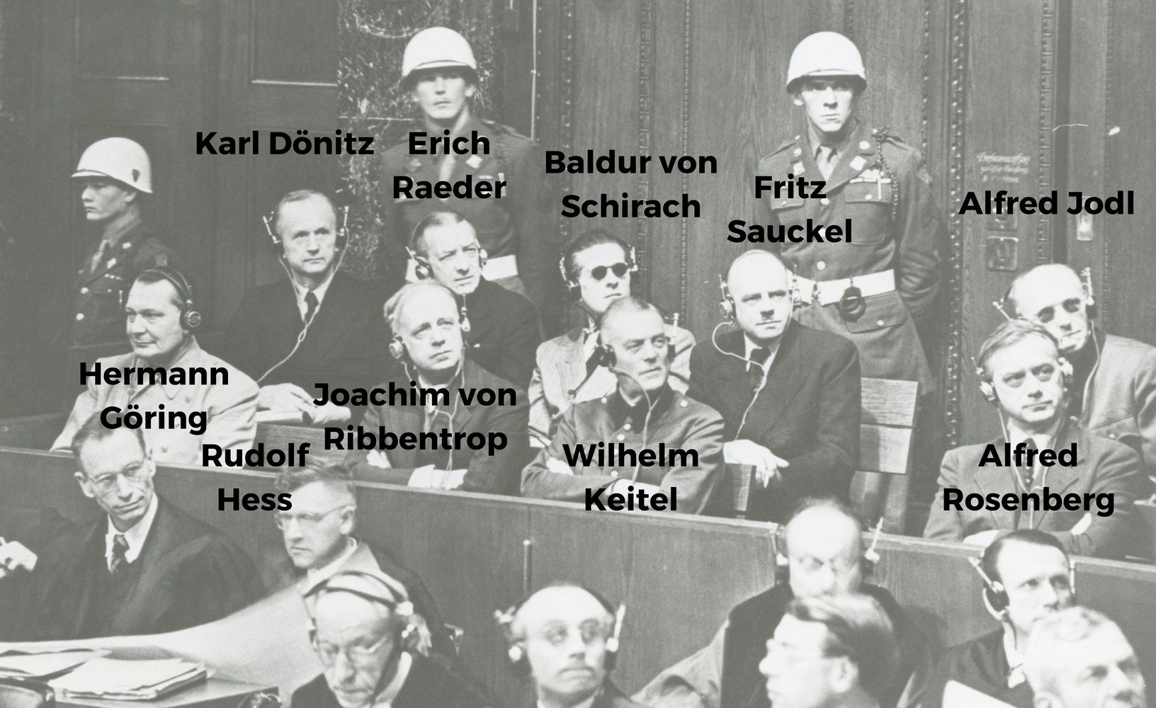 Le procès de Nuremberg - Histoire analysée en images et œuvres d’art ...