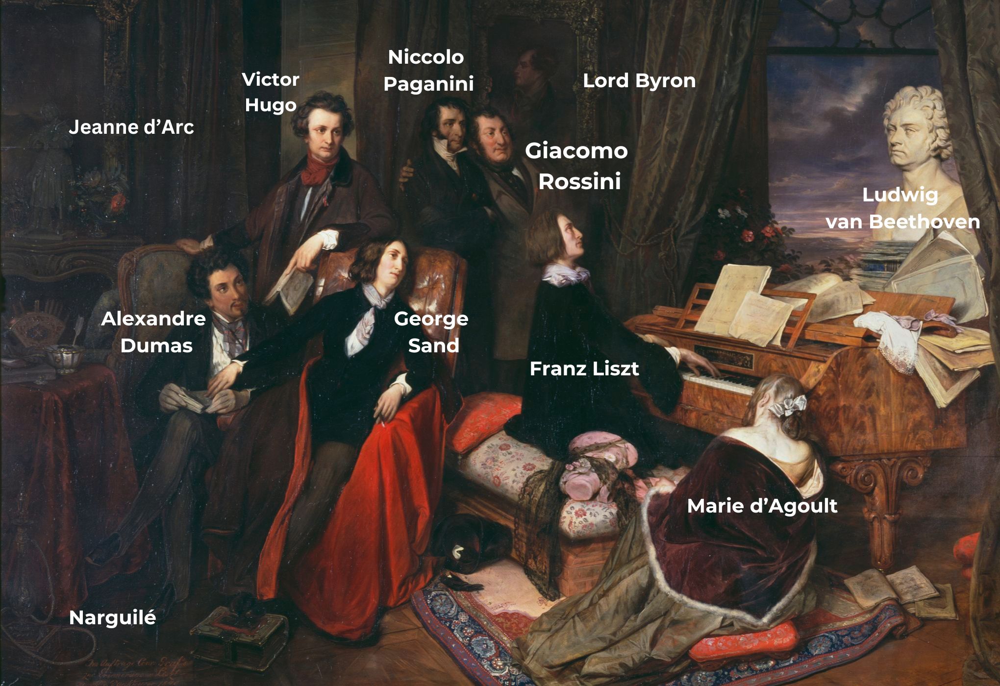 Franz Liszt au piano