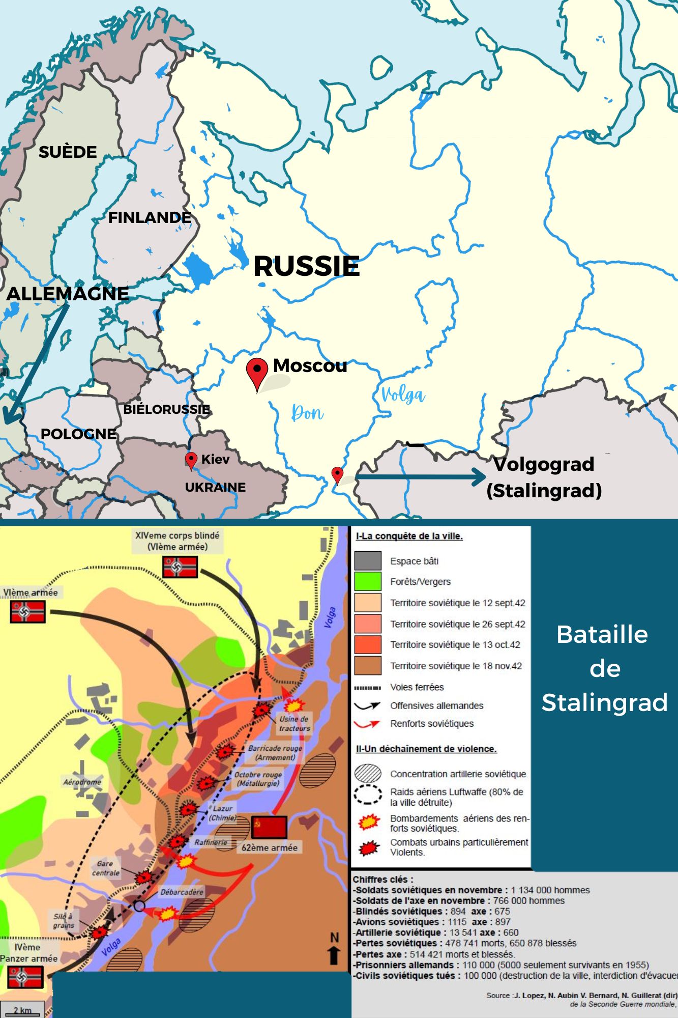 carte de la Russie et de la bataille de Stalingrad