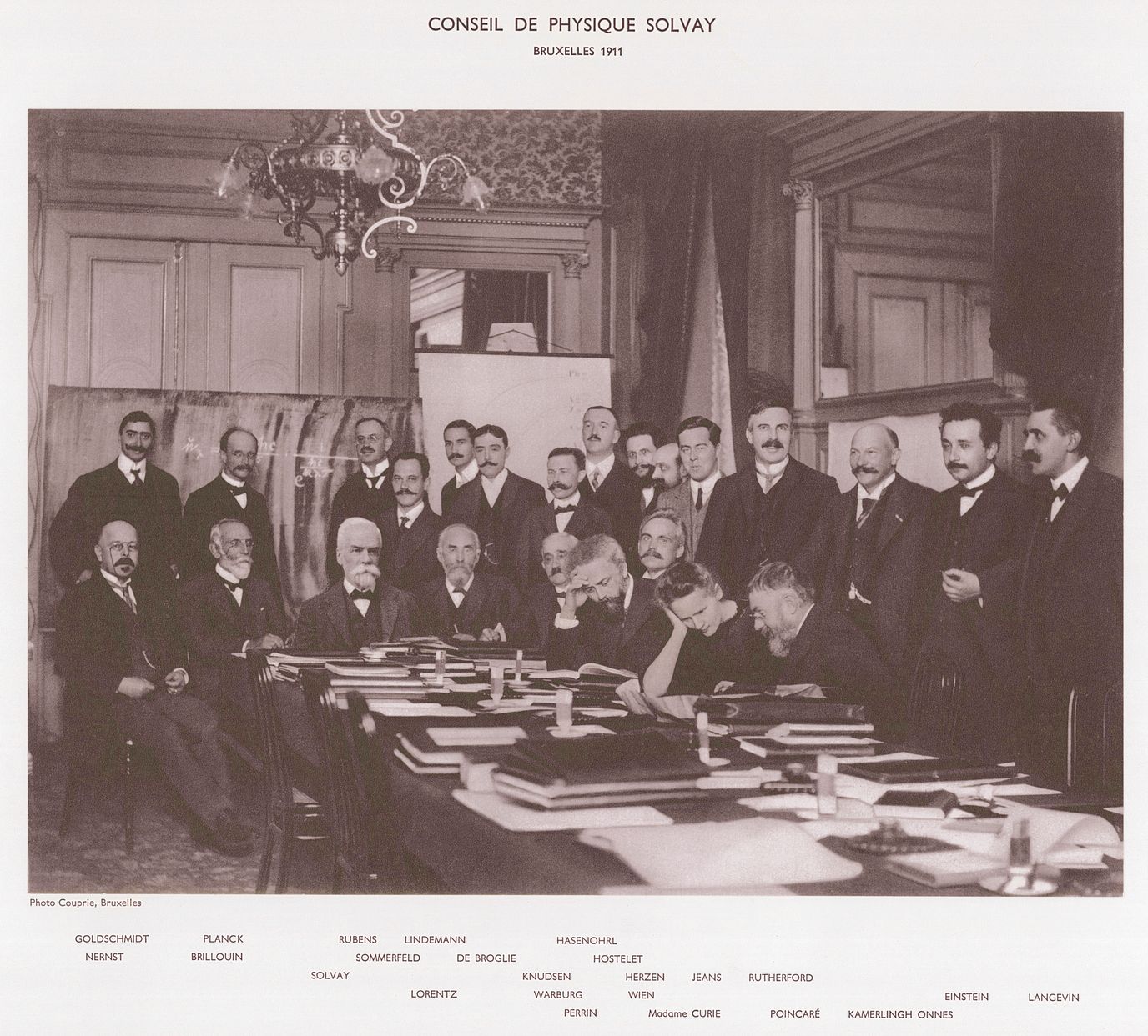 Premier Conseil de physique Solvay