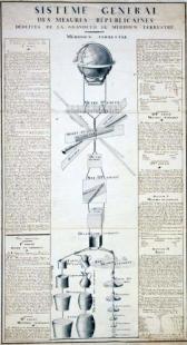 Tableau manuscrit du 