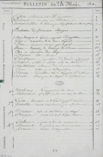 Bulletin de police du 25 mai 1811