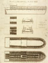 « Plan and Section of a Slave Ship », le Brooks, de Liverpool.