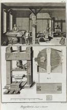 Planches de l'Encyclopédie. Chapitre