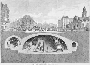 Projet de chemin de fer souterrain de la Villette aux halles centrales